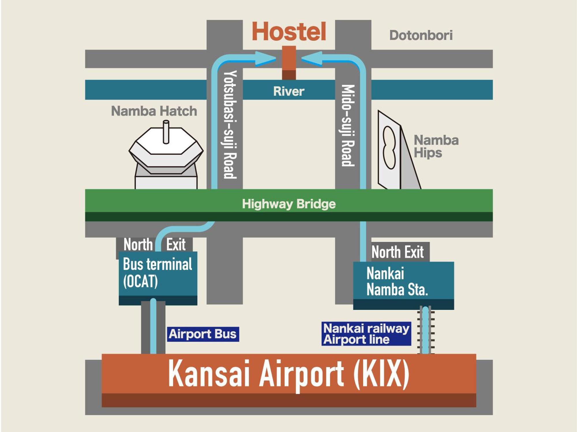 Hostel Q Oszaka Kültér fotó